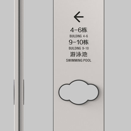 小區標識導視標牌有哪些