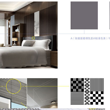 高警示藥品標(biāo)識(shí)導(dǎo)視